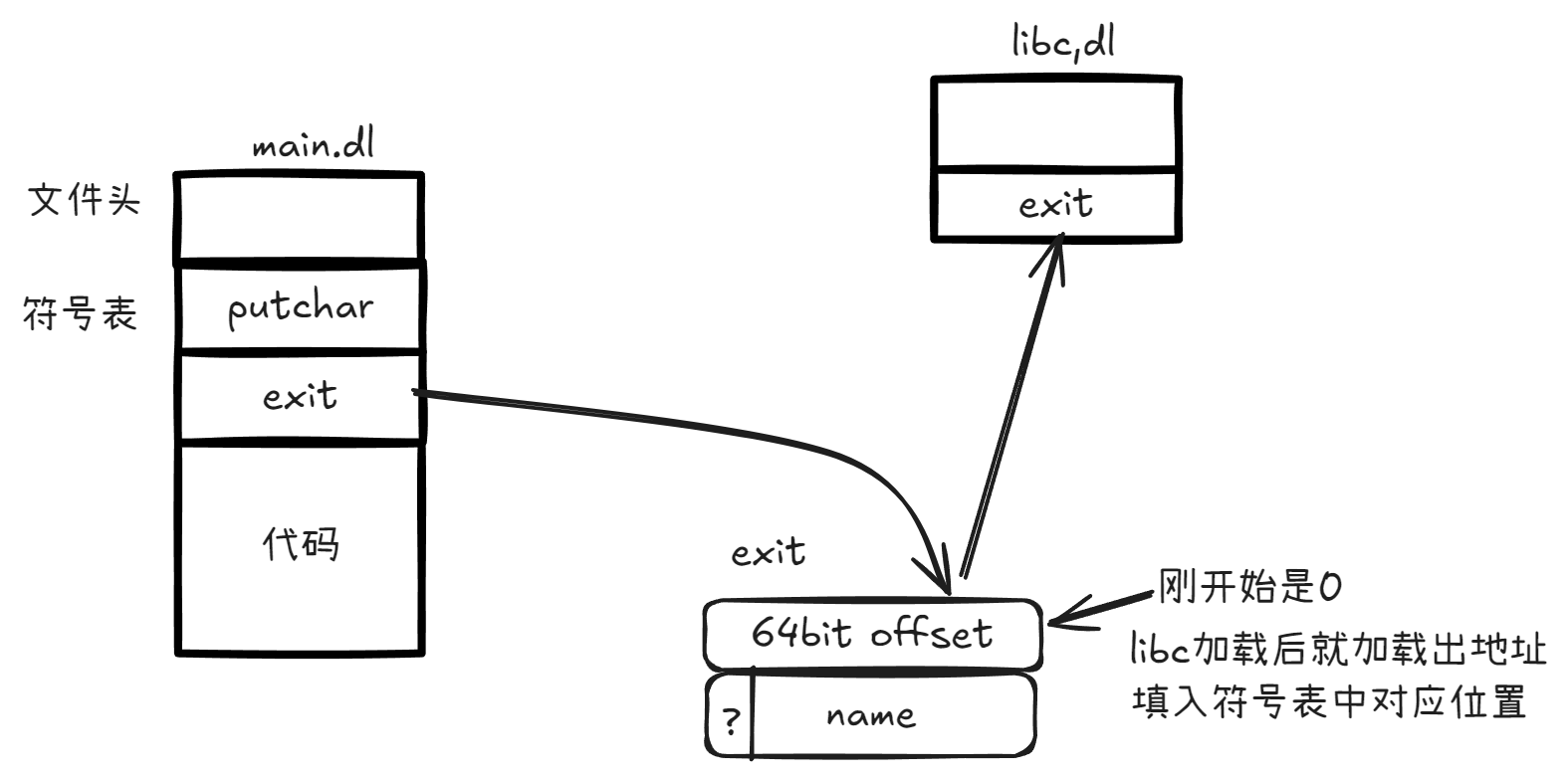 image-20241208152058135