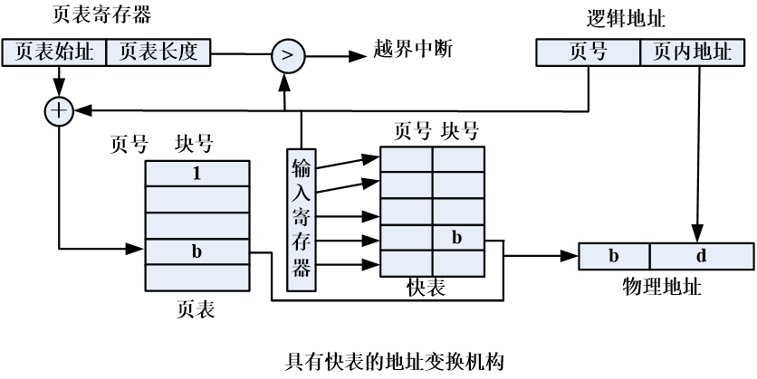image-20241212113343060