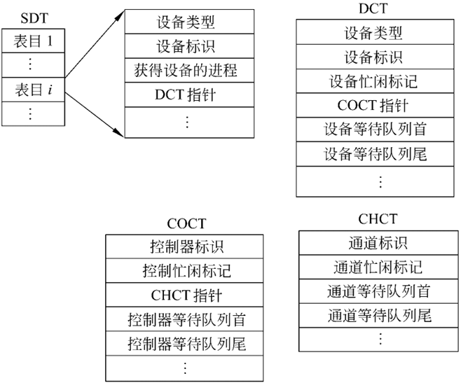 image-20241212120917660