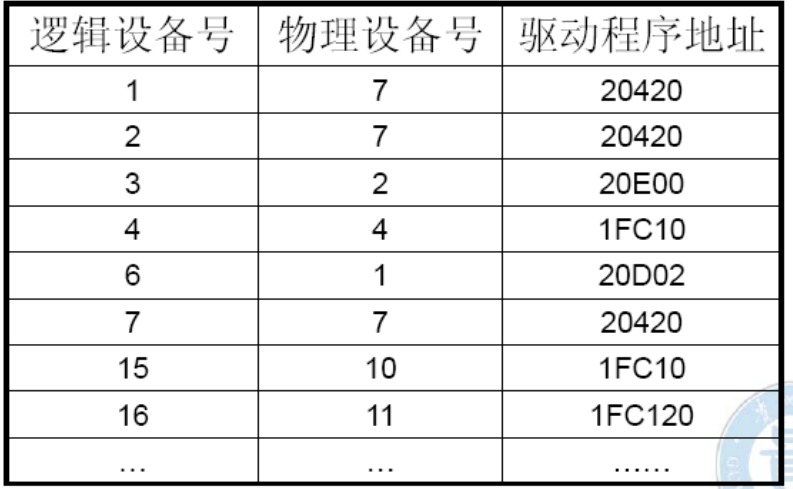 image-20241212121212267